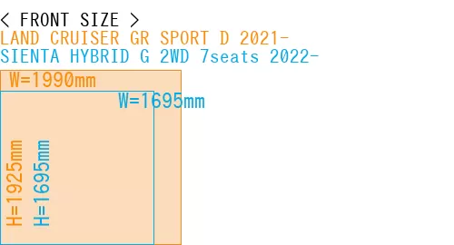 #LAND CRUISER GR SPORT D 2021- + SIENTA HYBRID G 2WD 7seats 2022-